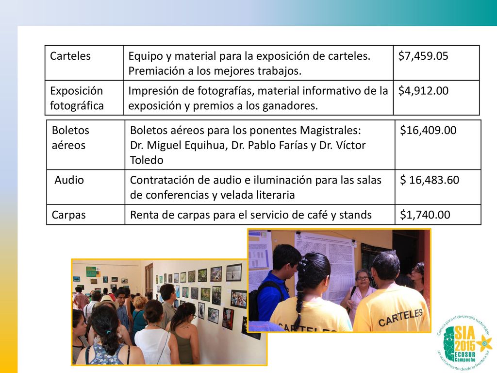 Carteles Equipo y material para la exposición de carteles. Premiación a los mejores trabajos. $7,