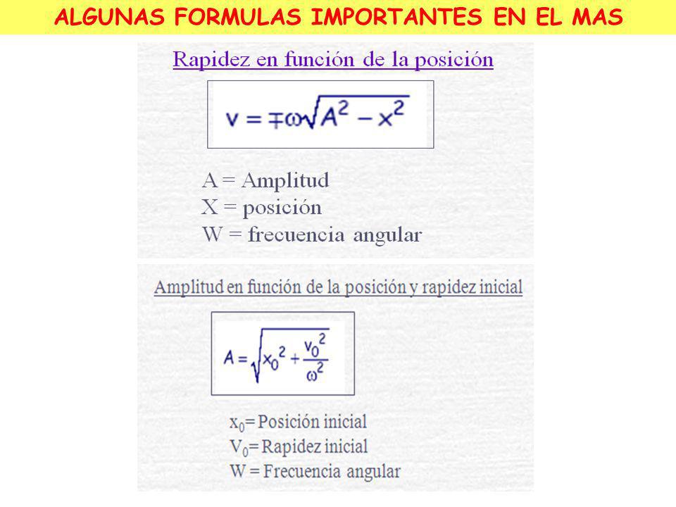 ALGUNAS FORMULAS IMPORTANTES EN EL MAS