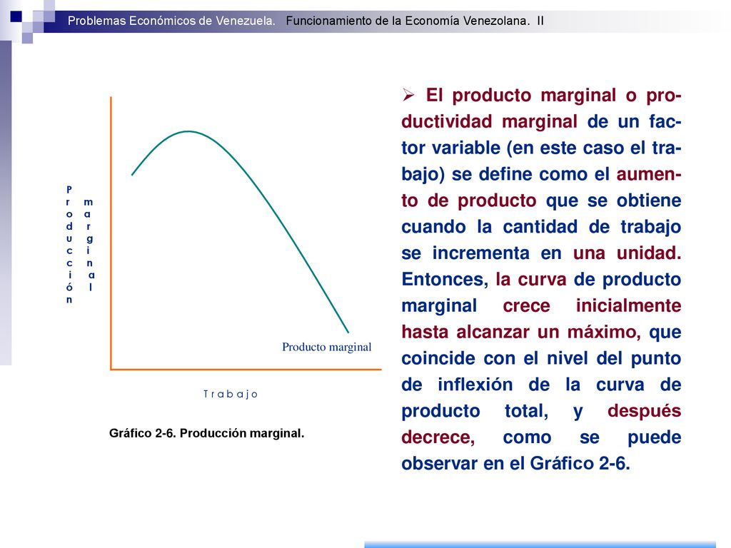El producto marginal o pro-ductividad marginal de un fac-tor variable (en este caso el tra-bajo) se define como el aumen-to de producto que se obtiene cuando la cantidad de trabajo se incrementa en una unidad. Entonces, la curva de producto marginal crece inicialmente hasta alcanzar un máximo, que coincide con el nivel del punto de inflexión de la curva de producto total, y después decrece, como se puede observar en el Gráfico 2-6.