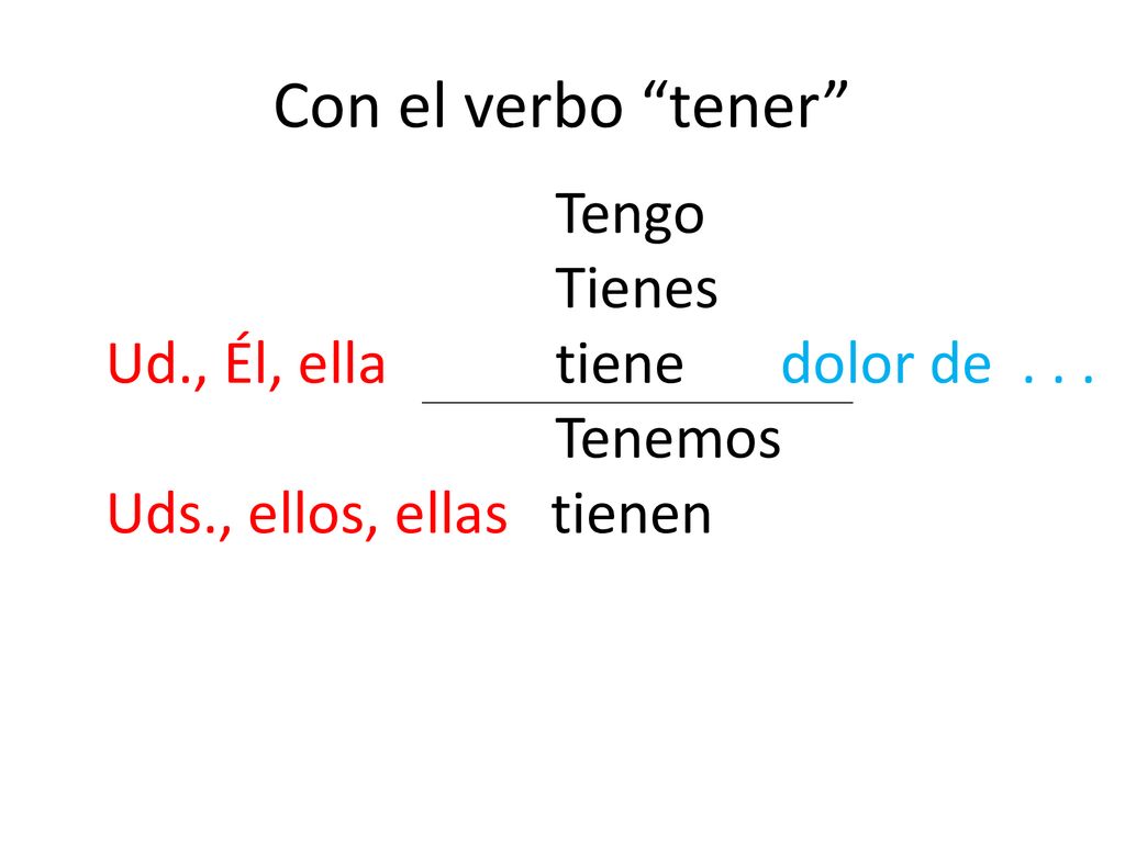 Con el verbo tener Tengo Tienes Ud., Él, ella tiene dolor de . . .