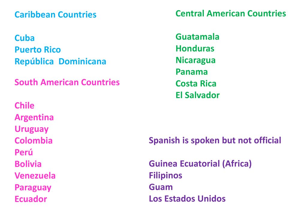 Caribbean Countries Cuba. Puerto Rico. República Dominicana. Central American Countries. Guatamala.
