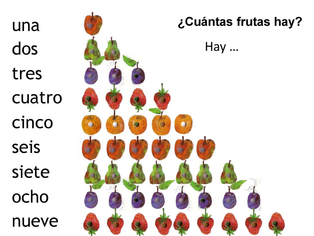 una dos tres cuatro cinco seis siete ocho nueve Hay …