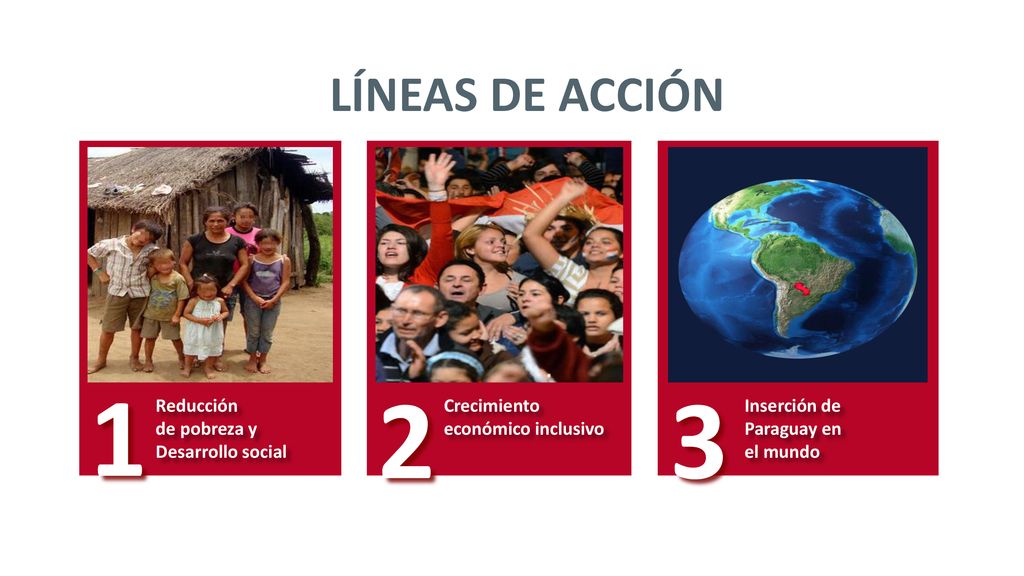 1 2 3 LÍNEAS DE ACCIÓN Reducción de pobreza y Desarrollo social