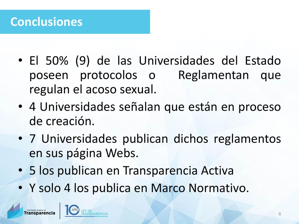 Conclusiones El 50% (9) de las Universidades del Estado poseen protocolos o Reglamentan que regulan el acoso sexual.