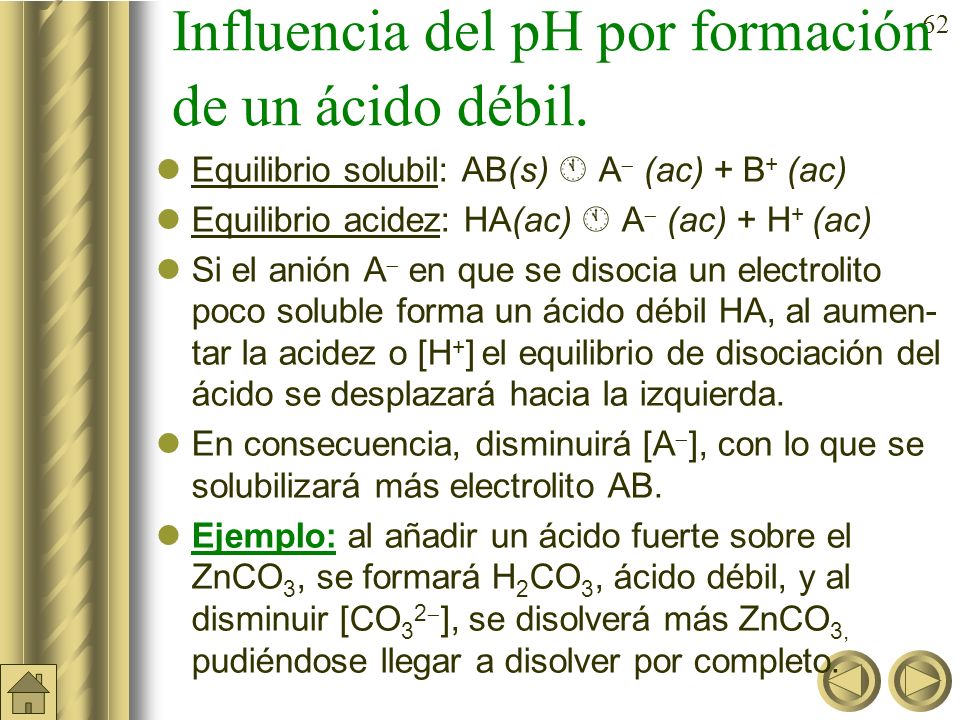 Influencia del pH por formación de un ácido débil.