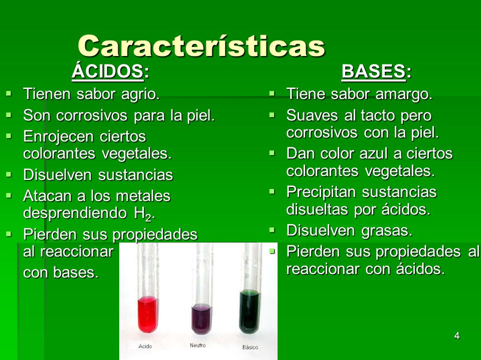 Ácido-Base Química 2º Bach. - ppt descargar