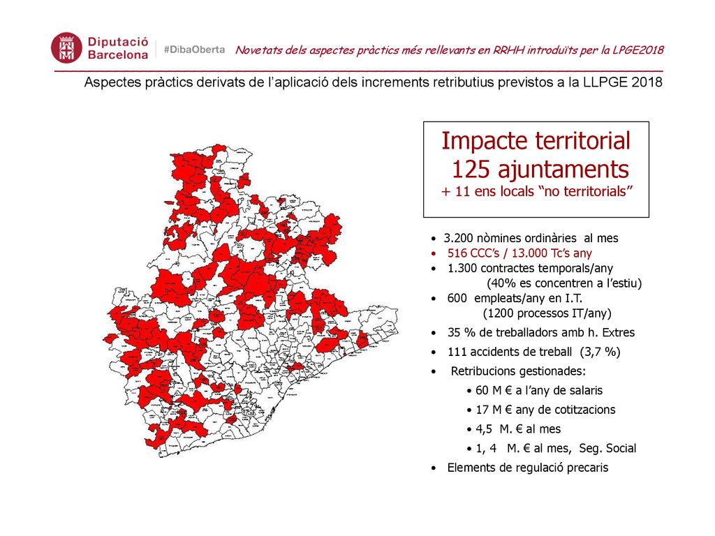Impacte territorial 125 ajuntaments + 11 ens locals no territorials
