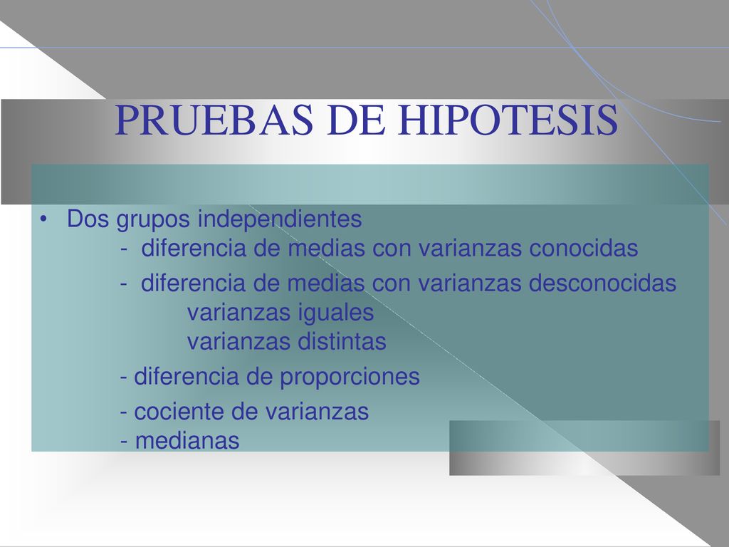 PRUEBAS DE HIPOTESIS Dos grupos independientes - diferencia de medias con varianzas conocidas.