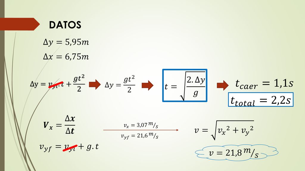 𝑡 𝑐𝑎𝑒𝑟 =1,1𝑠 𝑡 𝑡𝑜𝑡𝑎𝑙 =2,2𝑠 DATOS ∆𝑦=5,95𝑚 ∆𝑥=6,75𝑚 𝑡= 2.∆𝑦 𝑔