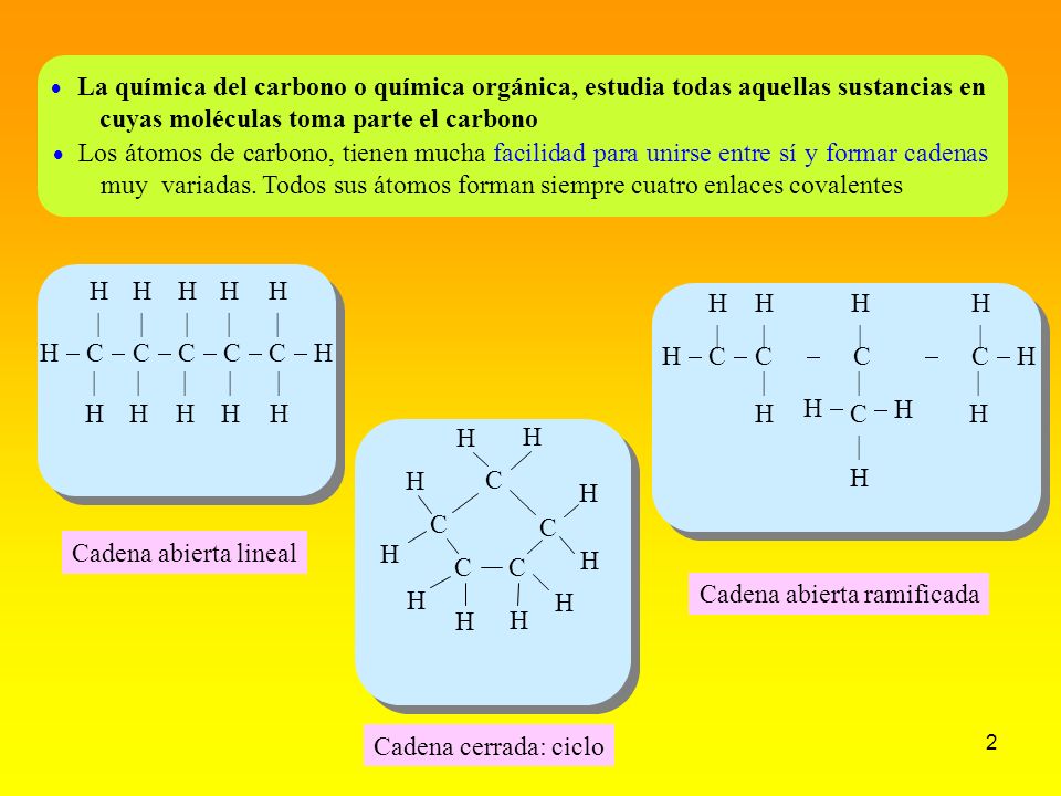 QUÍMICA ORGÁNICA Física y Química. - ppt descargar