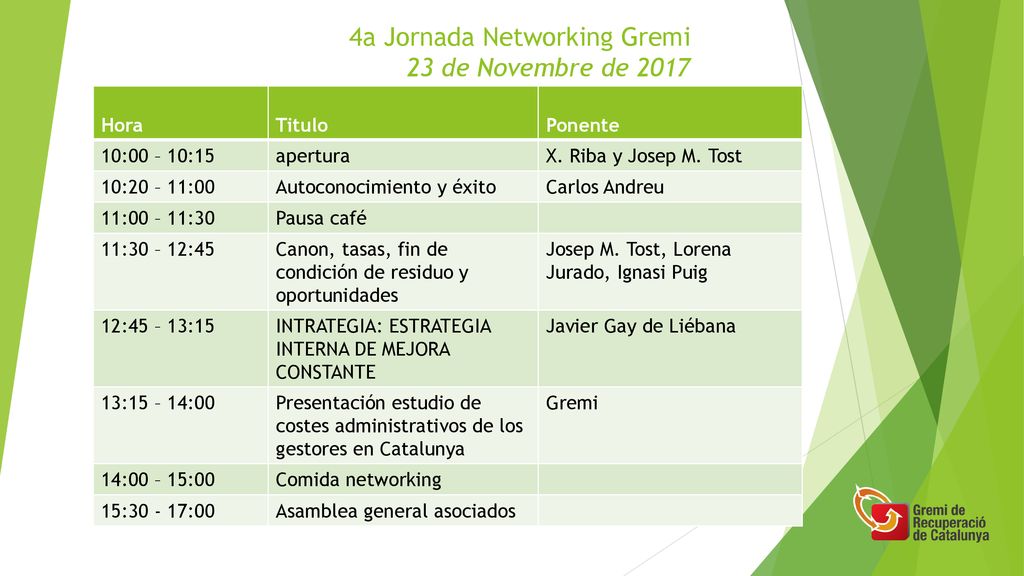 4a Jornada Networking Gremi 23 de Novembre de 2017