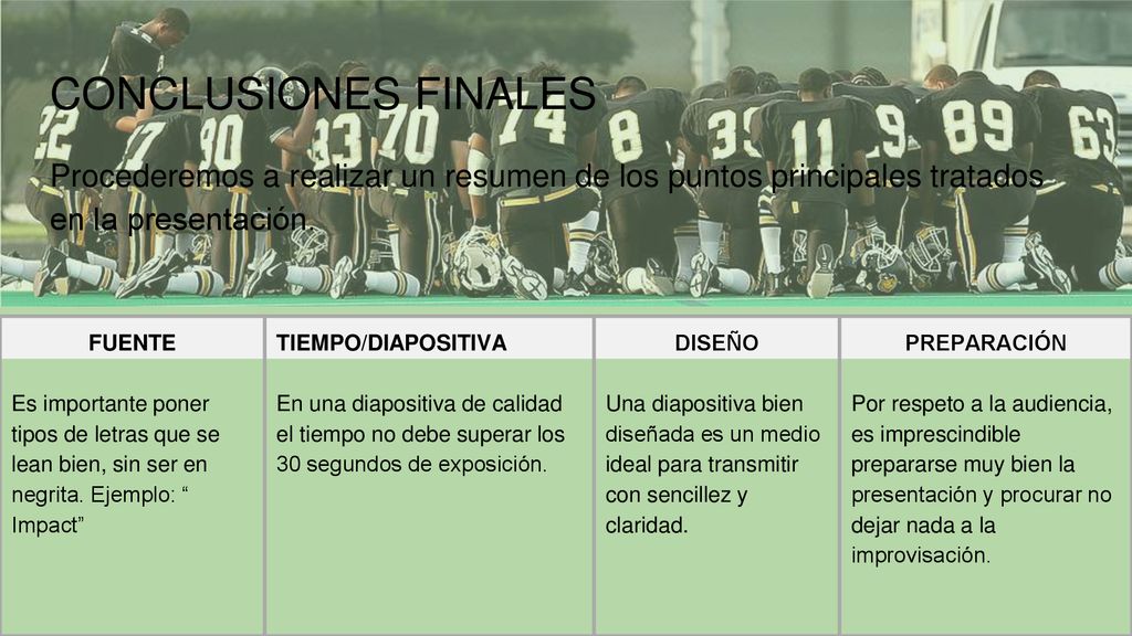 CONCLUSIONES FINALES Procederemos a realizar un resumen de los puntos principales tratados en la presentación.