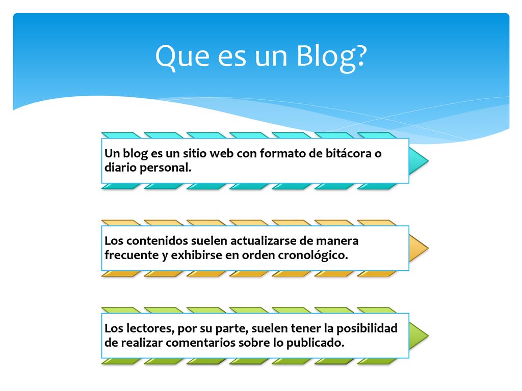 Que es un Blog Un blog es un sitio web con formato de bitácora o diario personal.