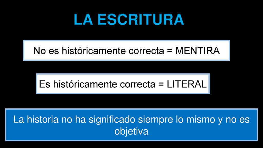 LA ESCRITURA No es históricamente correcta = MENTIRA