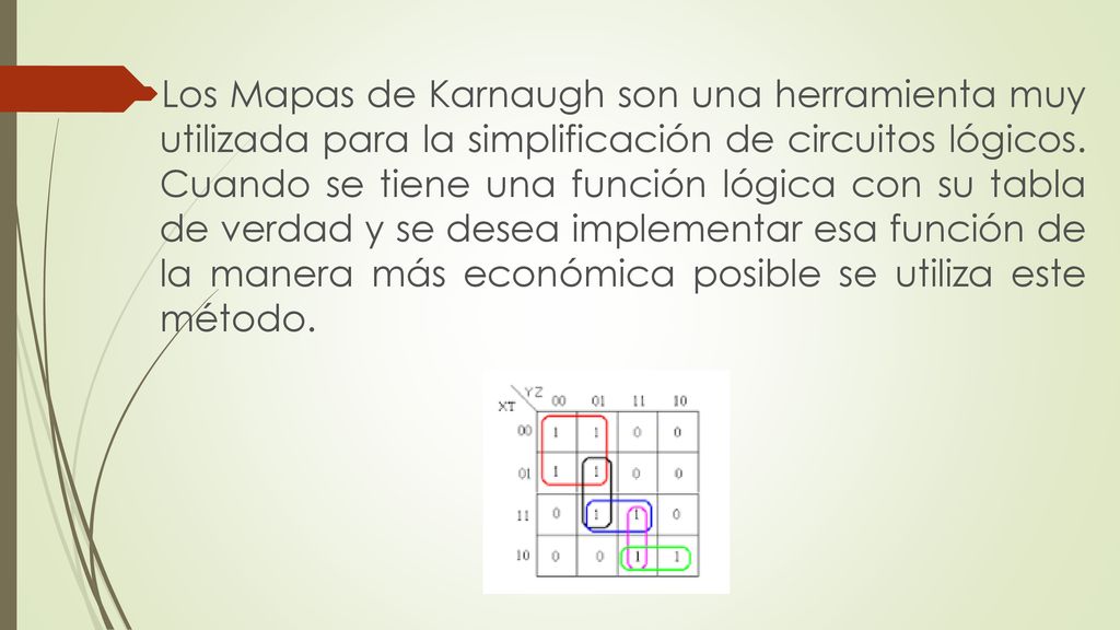 Los Mapas de Karnaugh son una herramienta muy utilizada para la simplificación de circuitos lógicos.