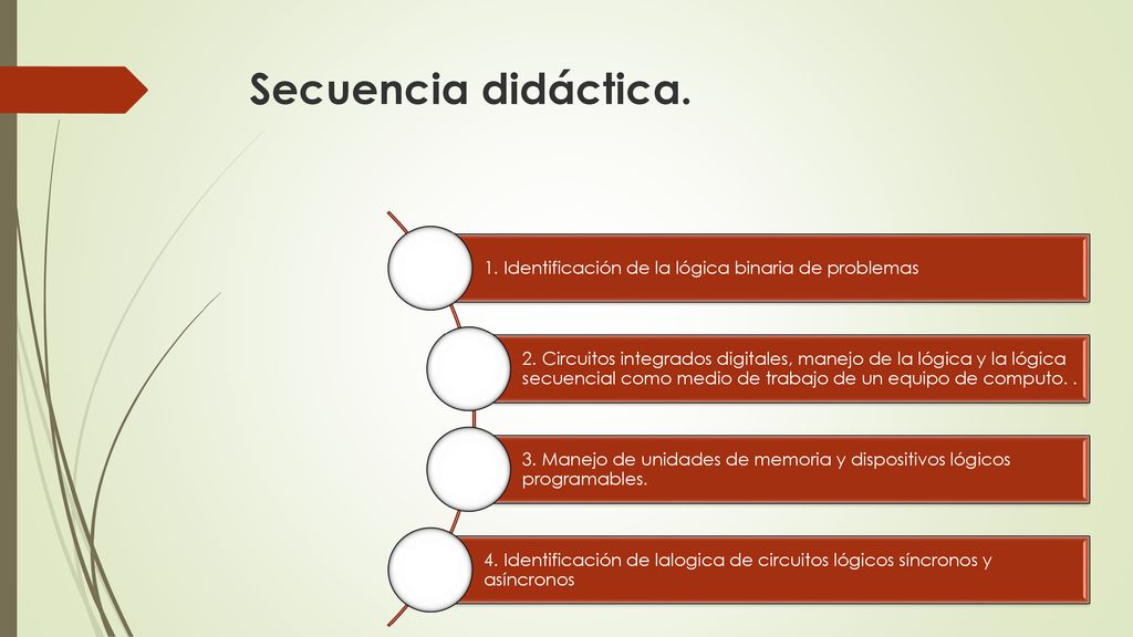 Secuencia didáctica. 1. Identificación de la lógica binaria de problemas.