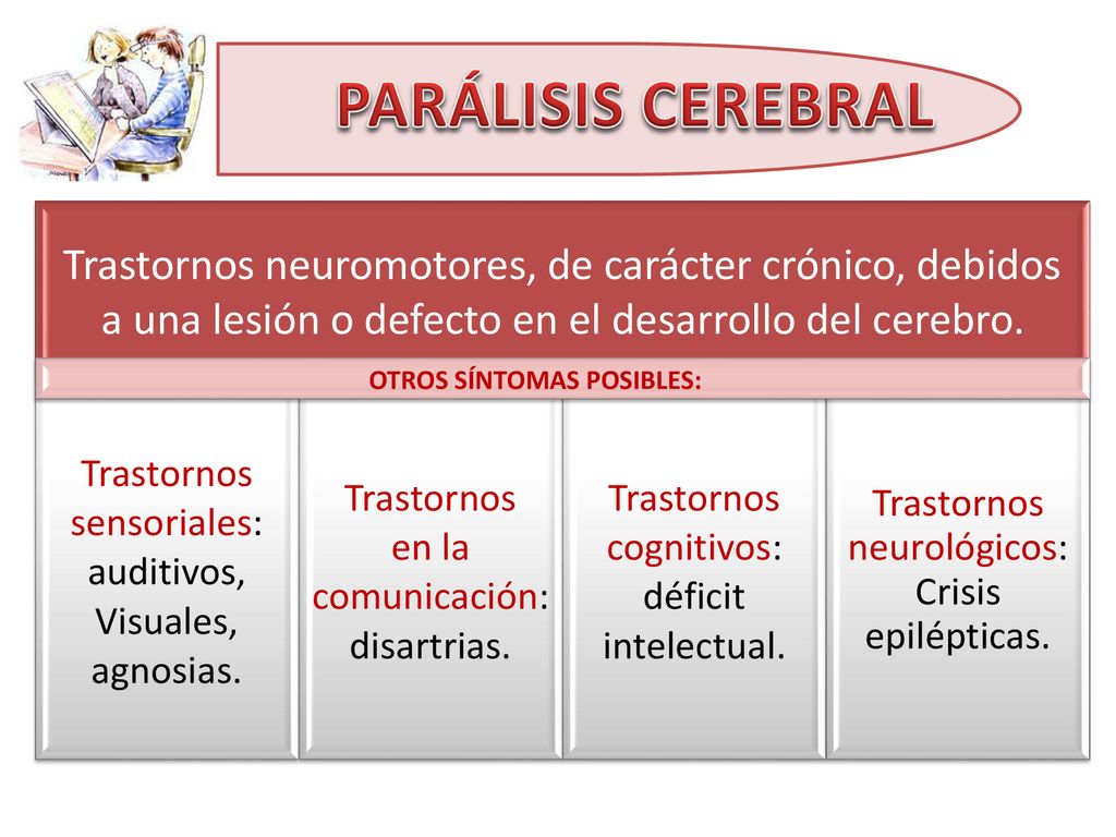 PARÁLISIS CEREBRAL Trastornos neuromotores, de carácter crónico, debidos a una lesión o defecto en el desarrollo del cerebro.