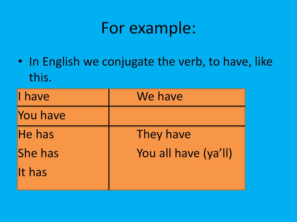 For example: In English we conjugate the verb, to have, like this.