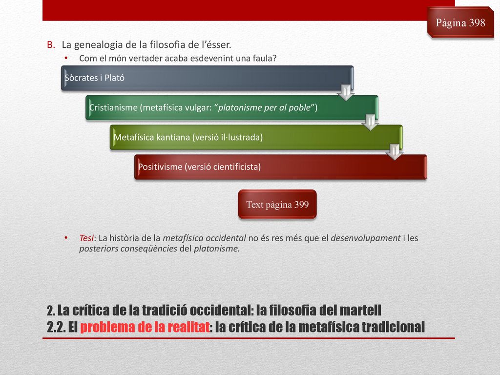 Pàgina 398 La genealogia de la filosofia de l’ésser. Com el món vertader acaba esdevenint una faula