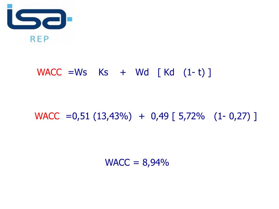 WACC =Ws Ks + Wd [ Kd (1- t) ]
