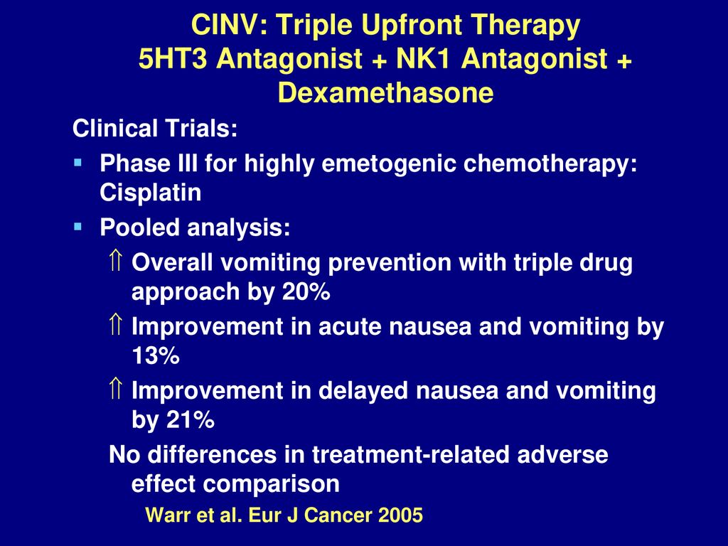 CINV: Triple Upfront Therapy 5HT3 Antagonist + NK1 Antagonist + Dexamethasone