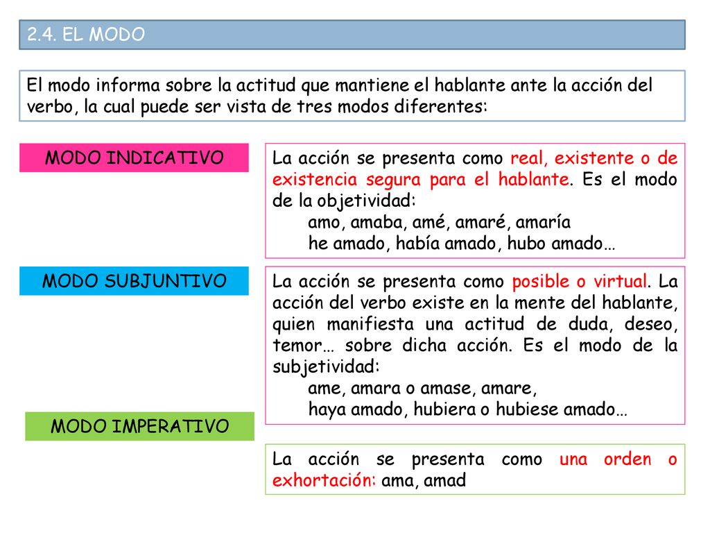 2.4. EL MODO El modo informa sobre la actitud que mantiene el hablante ante la acción del verbo, la cual puede ser vista de tres modos diferentes: