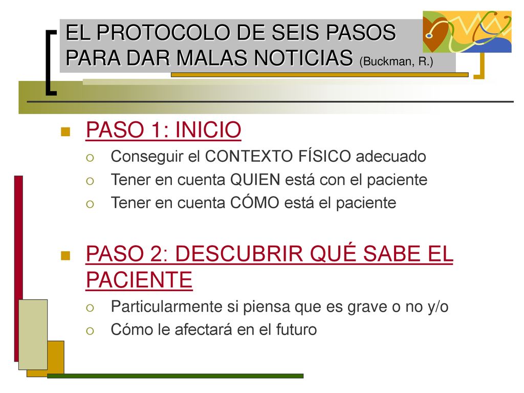 EL PROTOCOLO DE SEIS PASOS PARA DAR MALAS NOTICIAS (Buckman, R.)