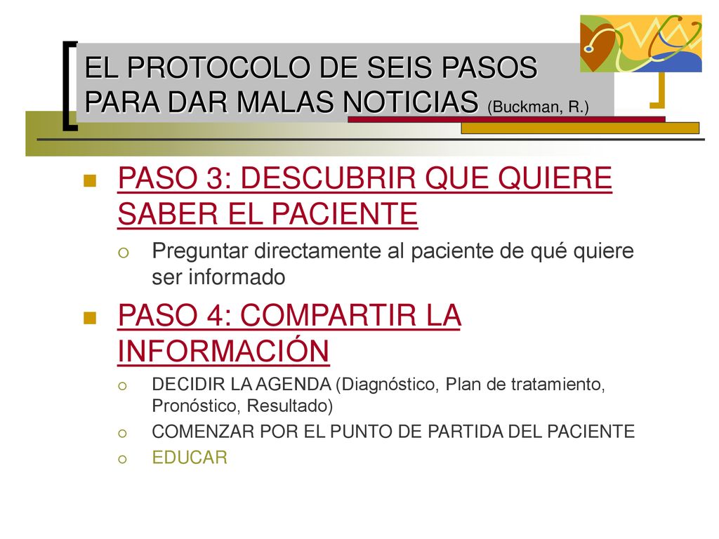 EL PROTOCOLO DE SEIS PASOS PARA DAR MALAS NOTICIAS (Buckman, R.)