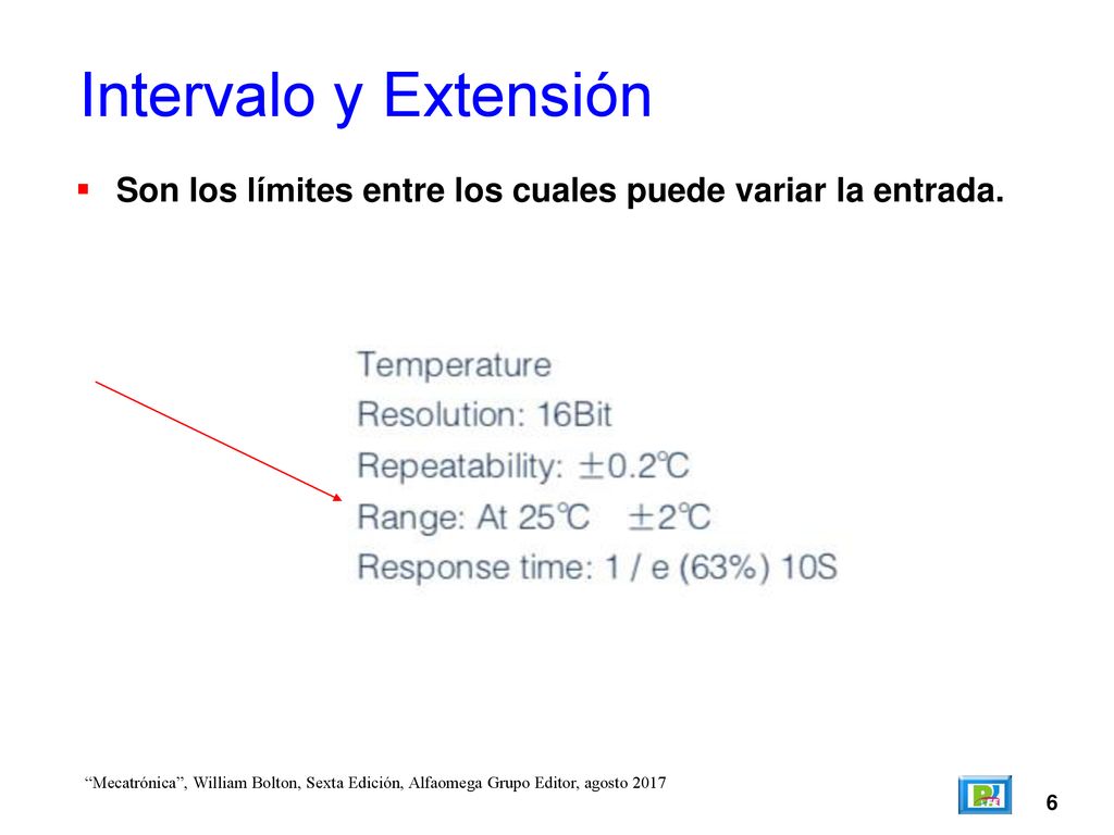 Intervalo y Extensión Son los límites entre los cuales puede variar la entrada.
