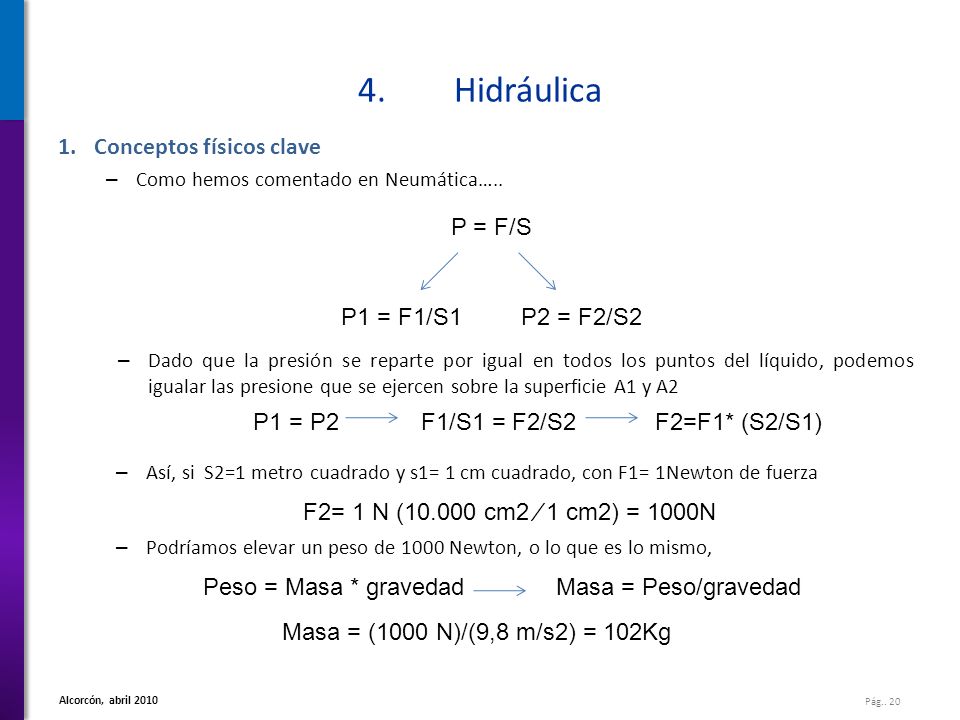 4. Hidráulica Conceptos físicos clave P = F/S P1 = F1/S1 P2 = F2/S2