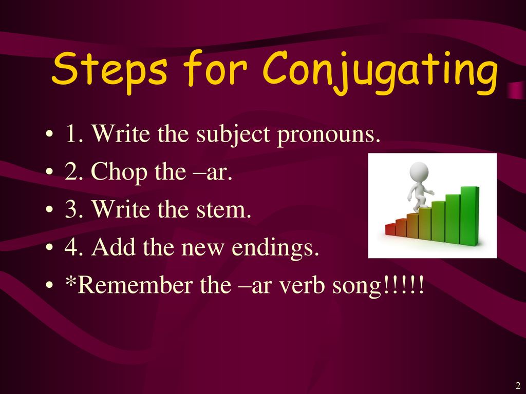 Steps for Conjugating 1. Write the subject pronouns. 2. Chop the –ar.