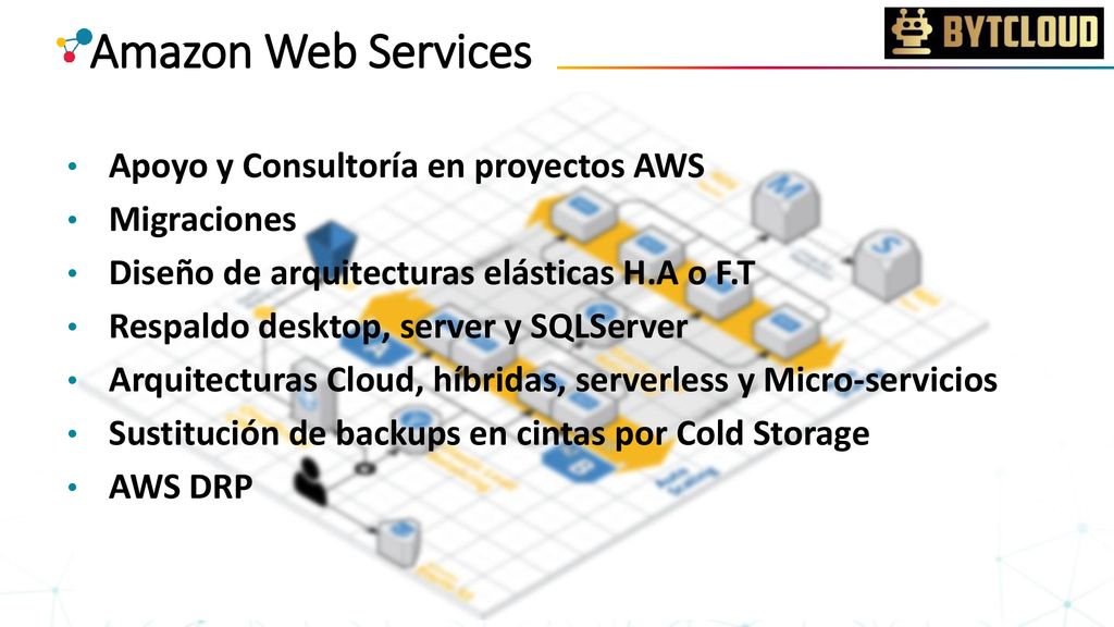 Amazon Web Services Apoyo y Consultoría en proyectos AWS Migraciones