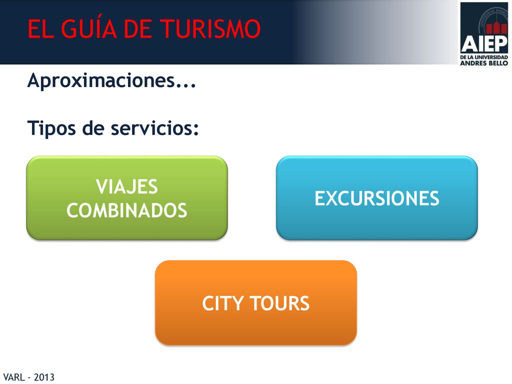 EL GUÍA DE TURISMO Aproximaciones... Tipos de servicios: