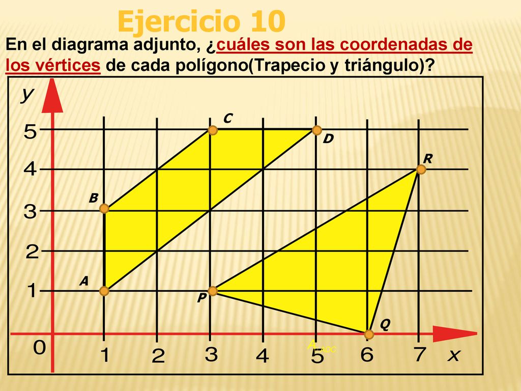 Ejercicio 10 En el diagrama adjunto, ¿cuáles son las coordenadas de los vértices de cada polígono(Trapecio y triángulo)
