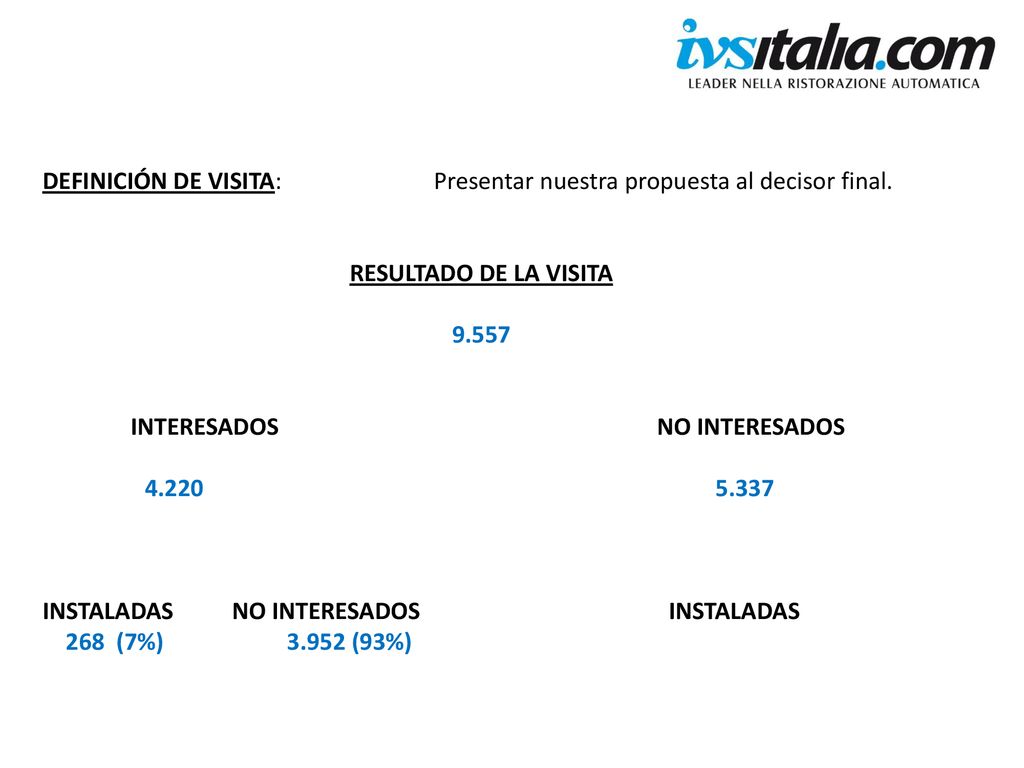 DEFINICIÓN DE VISITA: Presentar nuestra propuesta al decisor final.