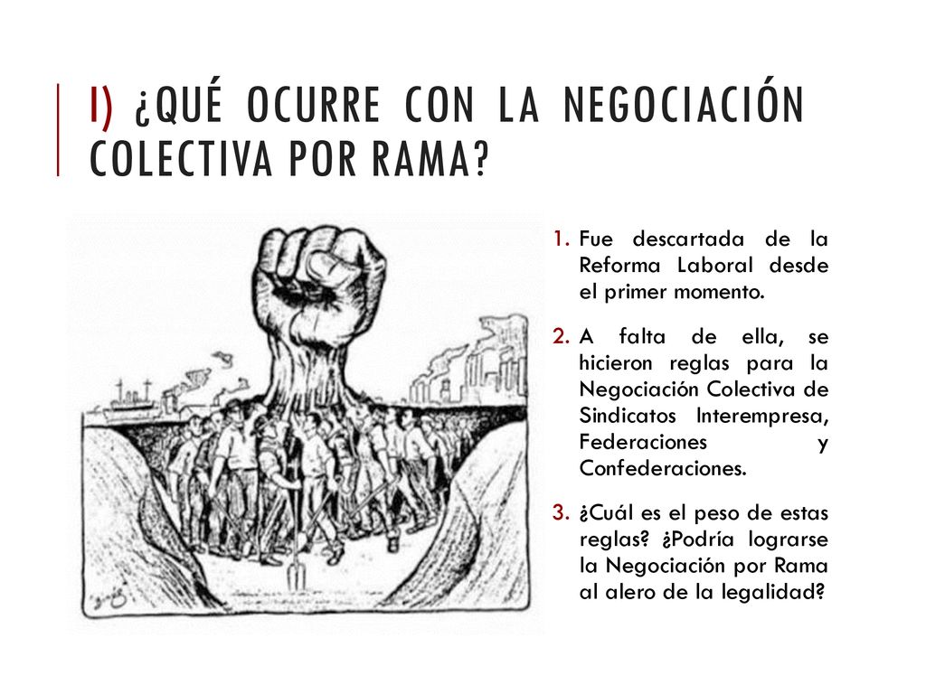 i) ¿qué ocurre con la negociación colectiva por rama
