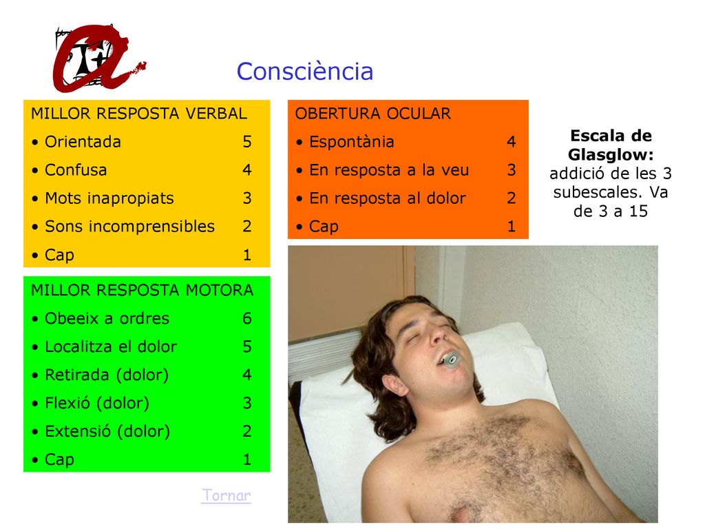 Escala de Glasglow: addició de les 3 subescales. Va de 3 a 15