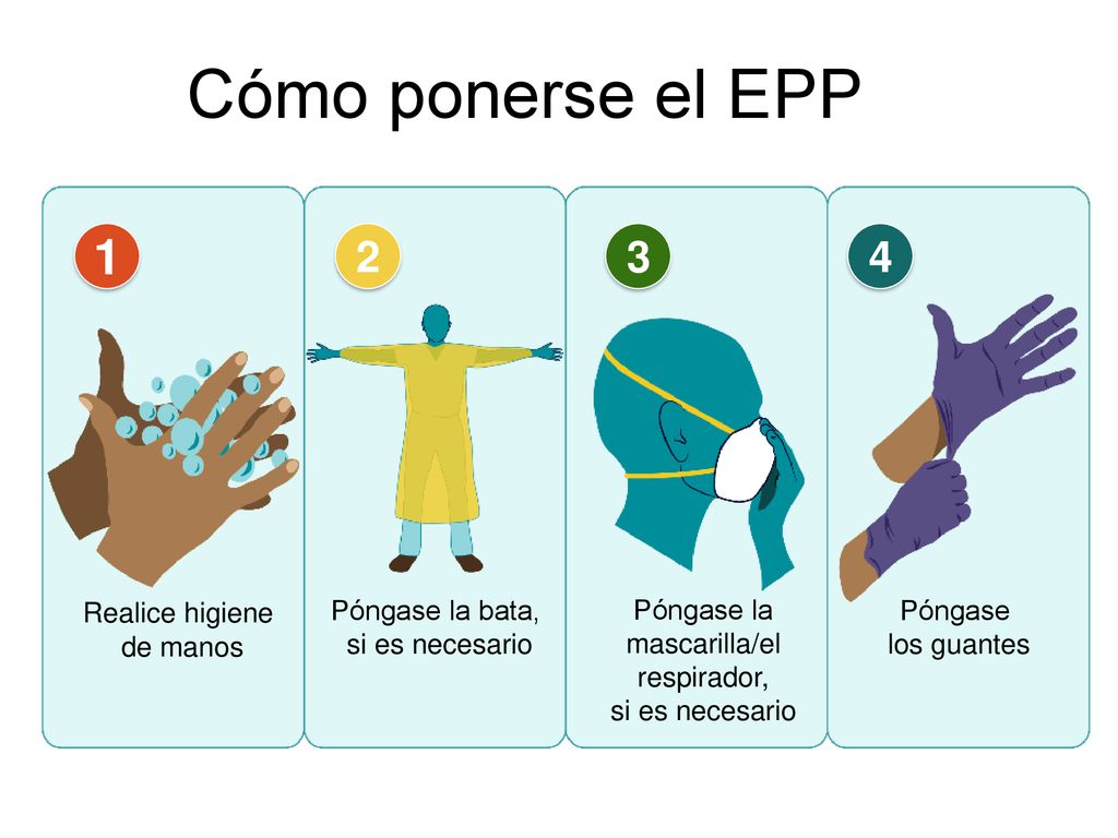 Cómo ponerse el EPP Realice higiene de manos Póngase la bata,