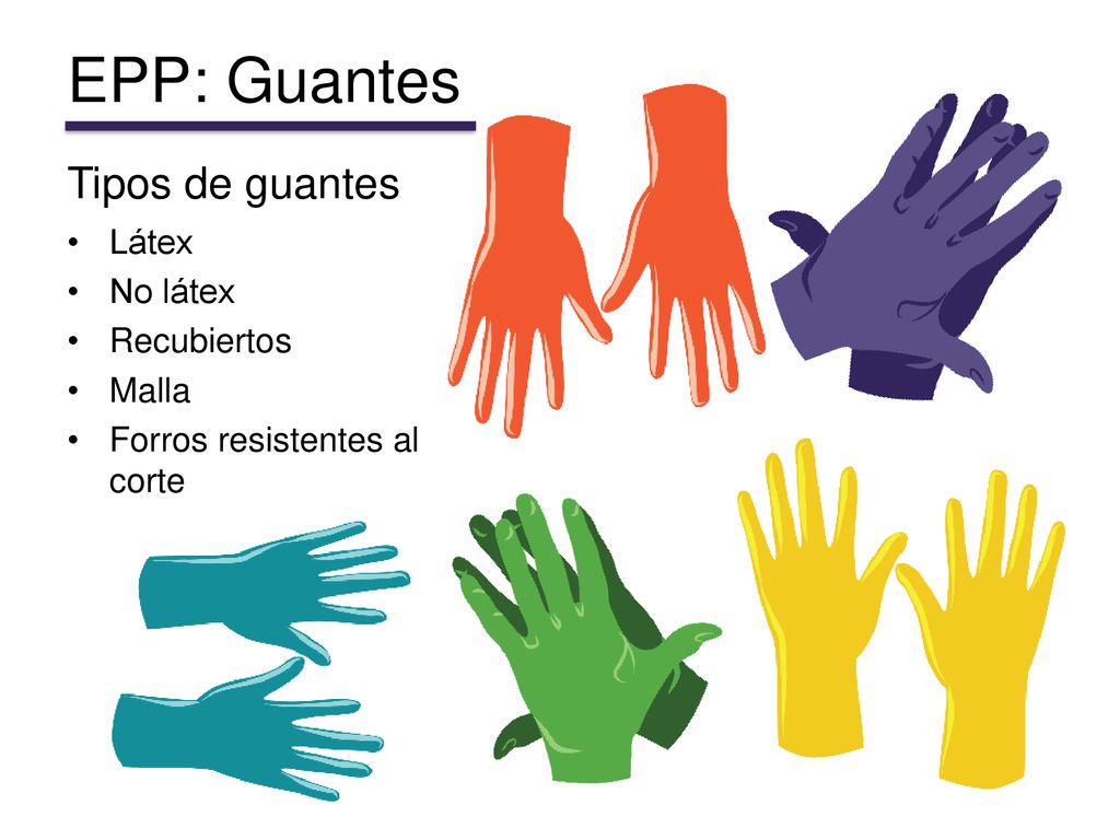 EPP: Guantes Tipos de guantes Látex No látex Recubiertos Malla