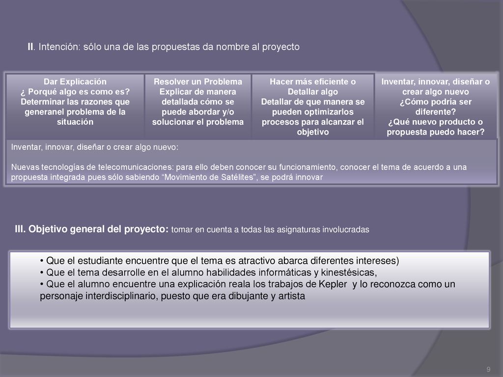 II. Intención: sólo una de las propuestas da nombre al proyecto