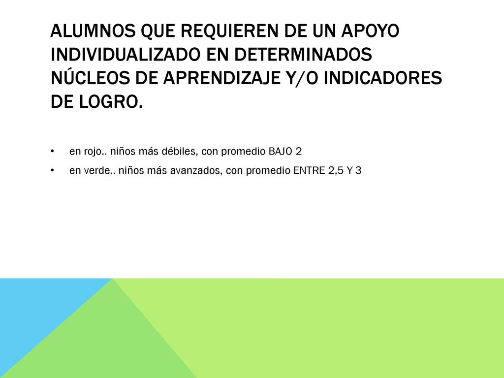 Alumnos que requieren de un apoyo individualizado en determinados núcleos de aprendizaje y/o indicadores de logro.