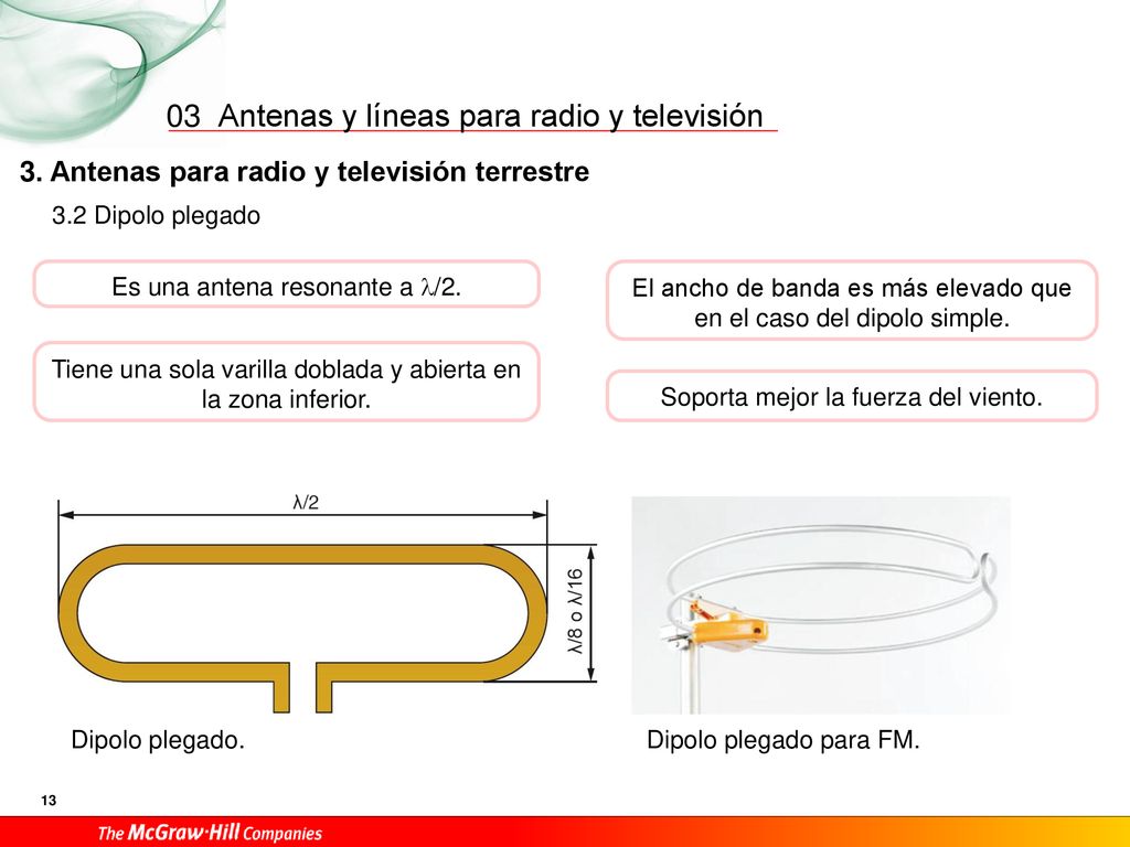 03 3. Antenas para radio y televisión terrestre 3.2 Dipolo plegado