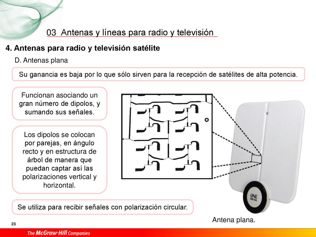 03 4. Antenas para radio y televisión satélite D. Antenas plana