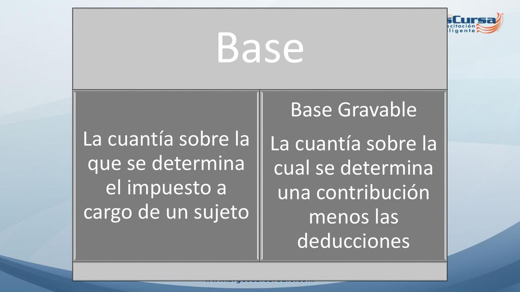 La cuantía sobre la que se determina el impuesto a cargo de un sujeto