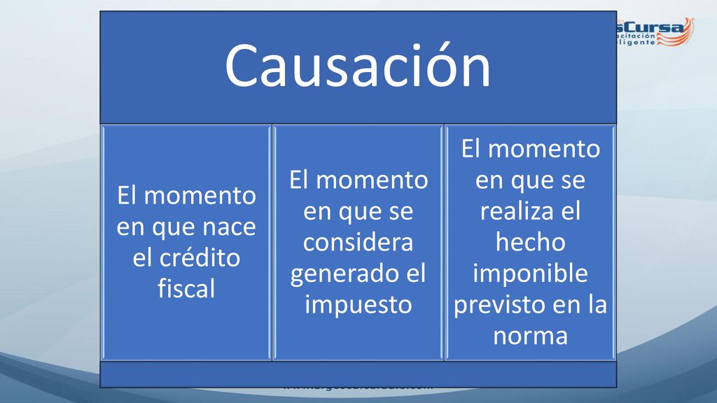 Causación El momento en que nace el crédito fiscal. El momento en que se considera generado el impuesto.