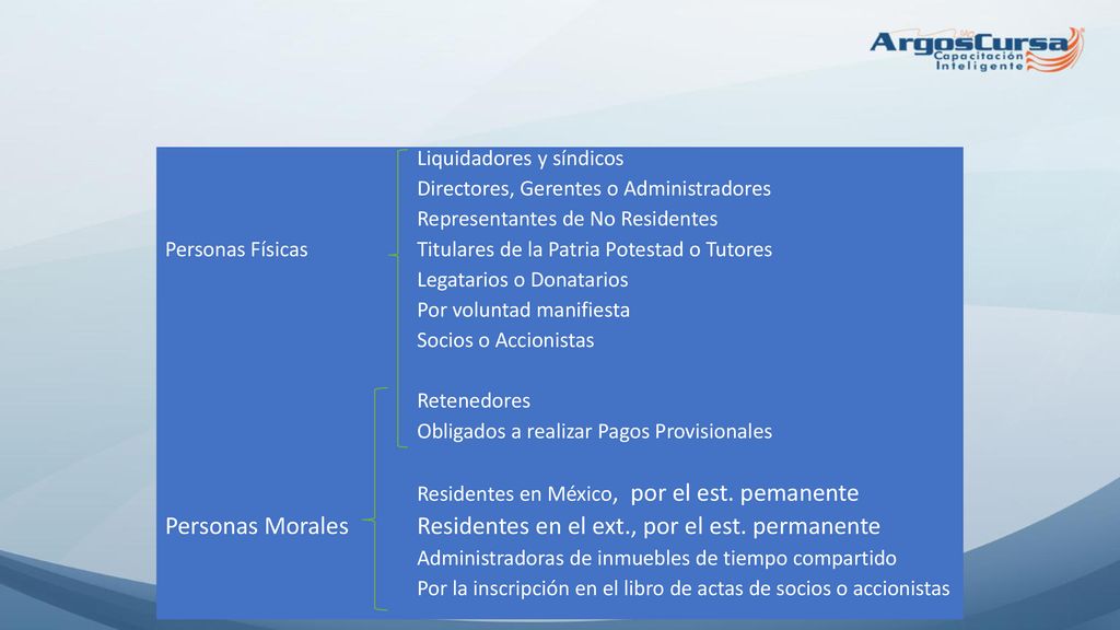 Personas Morales Residentes en el ext., por el est. permanente