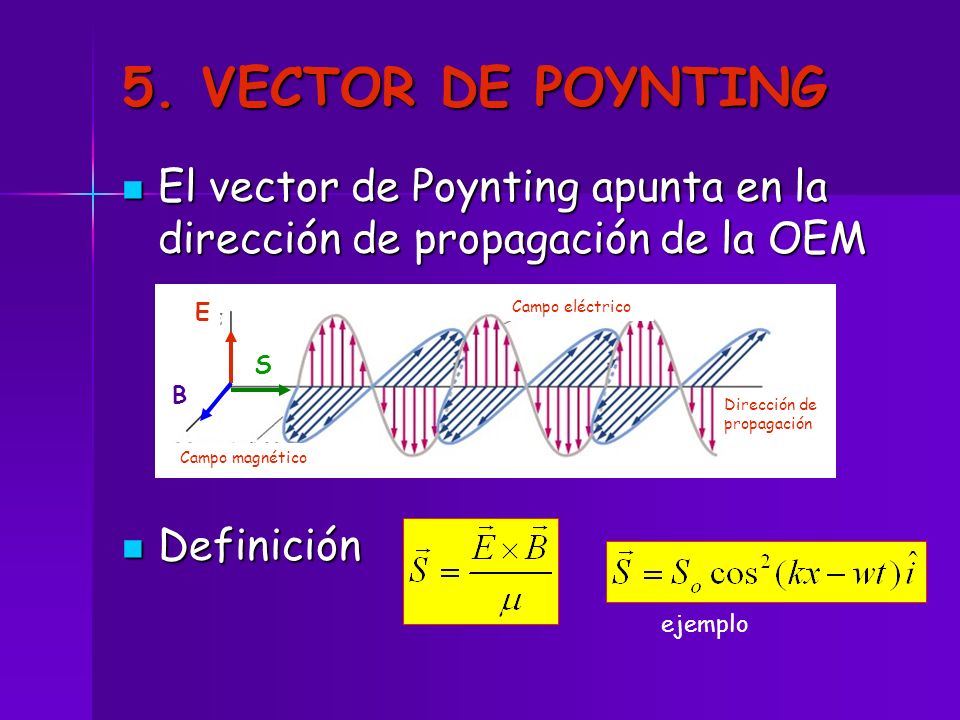5. VECTOR DE POYNTING El vector de Poynting apunta en la dirección de propagación de la OEM. Definición.