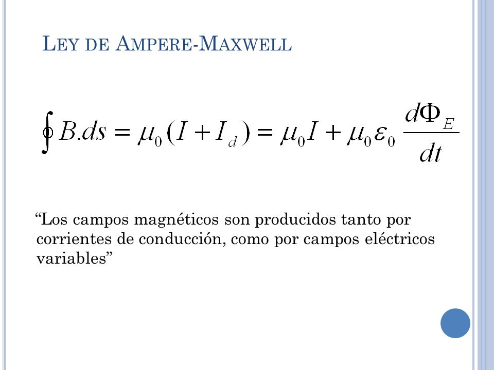 Ley de Ampere-Maxwell Los campos magnéticos son producidos tanto por corrientes de conducción, como por campos eléctricos variables