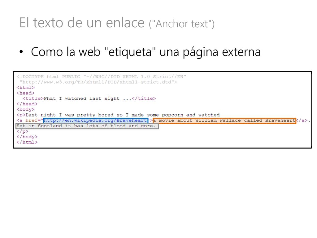 El texto de un enlace ( Anchor text )
