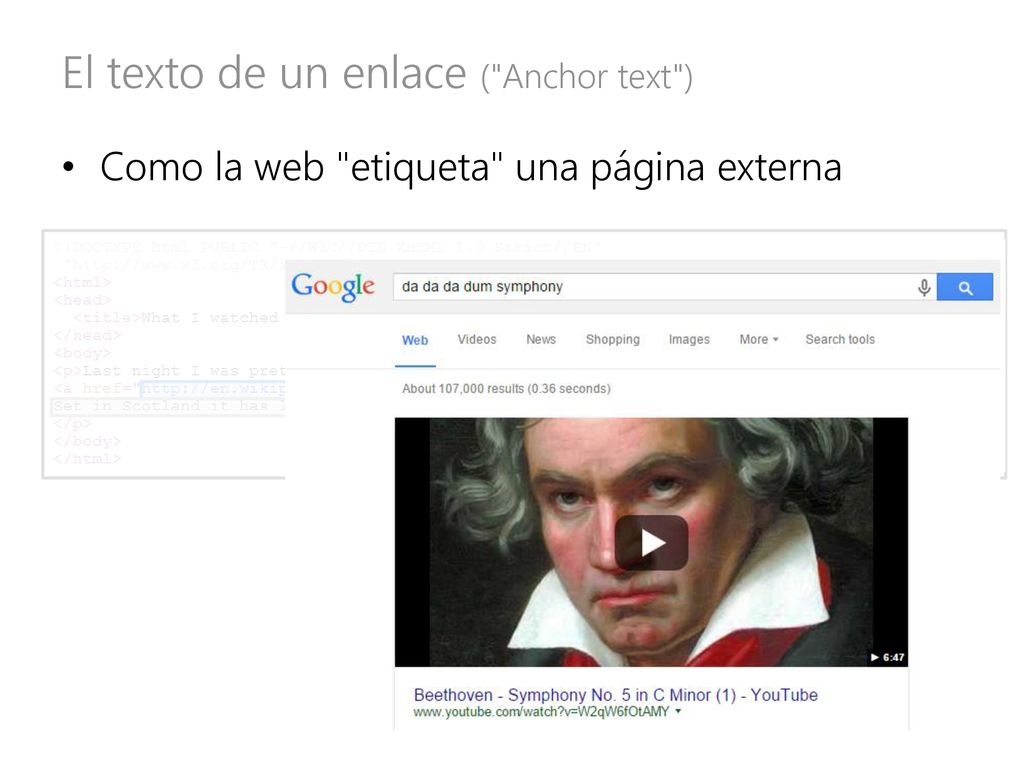 El texto de un enlace ( Anchor text )